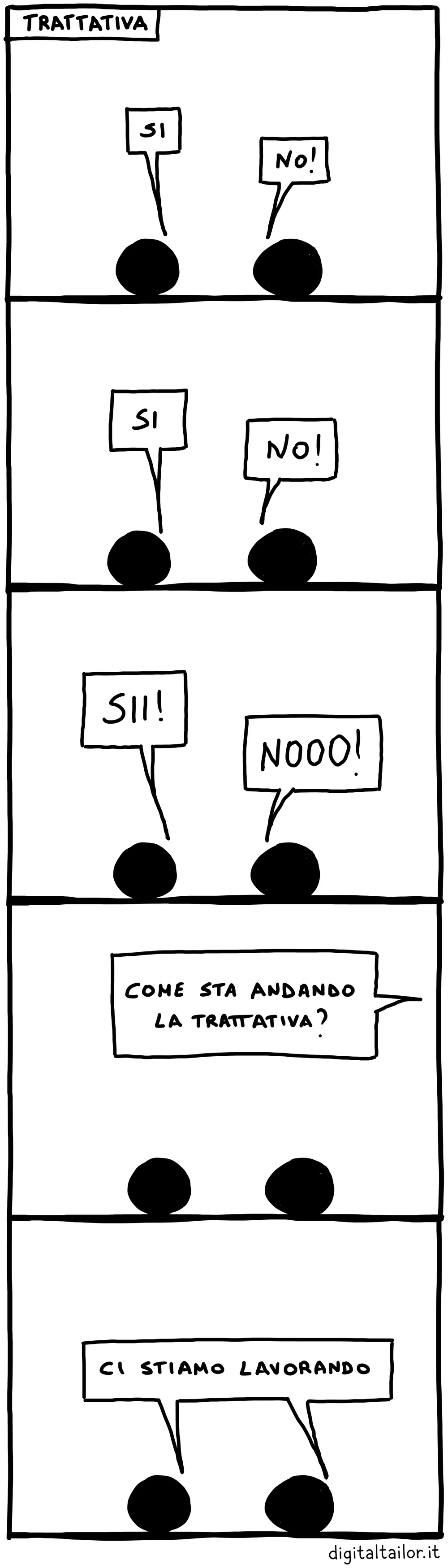 Coso & Coso, Trattativa. «Sì.» «No!» «Sì.» «No!» «Sìì!» «Nooo!» Una voce da fuori: «Come sta andando la trattativa?» Tutti e due insieme: «Ci stiamo lavorando.»